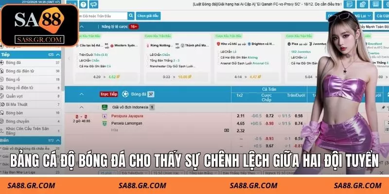 Bảng cá độ bóng đá cho thấy sự chênh lệch giữa hai đội tuyển Bảng cá độ bóng đá cho thấy sự chênh lệch giữa hai đội tuyển