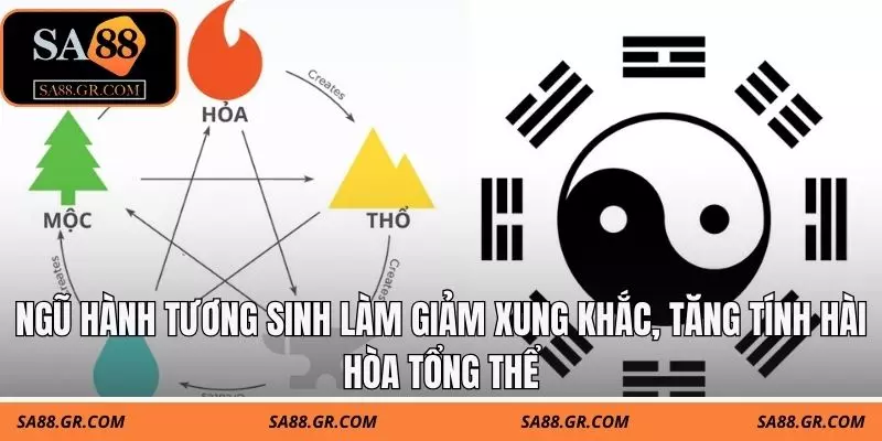 Ngũ hành tương sinh làm giảm xung khắc, tăng tính hài hòa tổng thể