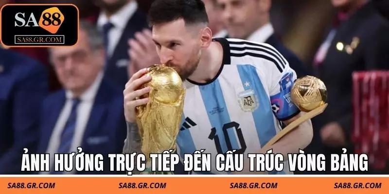 World Cup 2026 có bao nhiêu đội đã ảnh hưởng trực tiếp đến cấu trúc vòng bảng World Cup 2026 có bao nhiêu đội đã ảnh hưởng trực tiếp đến cấu trúc vòng bảng