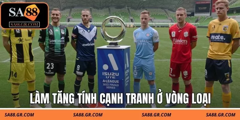 World Cup 2026 có bao nhiêu đội đã làm tăng tính cạnh tranh ở vòng loại World Cup 2026 có bao nhiêu đội đã làm tăng tính cạnh tranh ở vòng loại